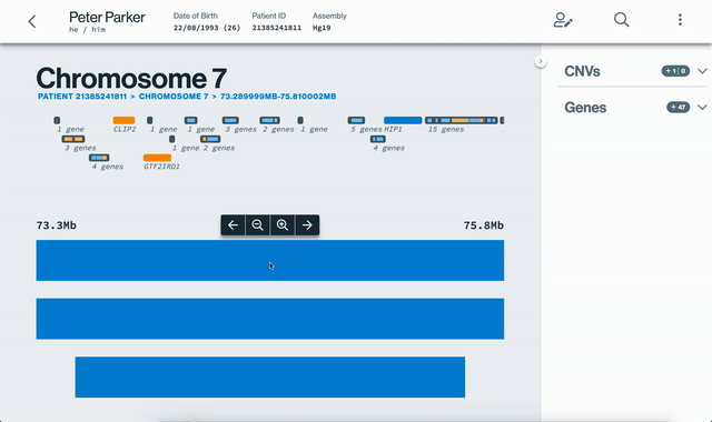 An image of Mychro in action